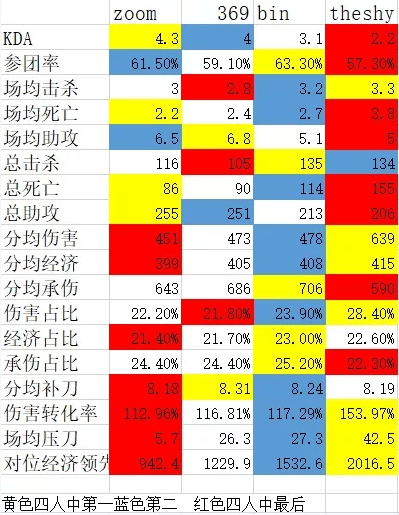 9球直播- 法甲半程最佳阵容公布引争议  